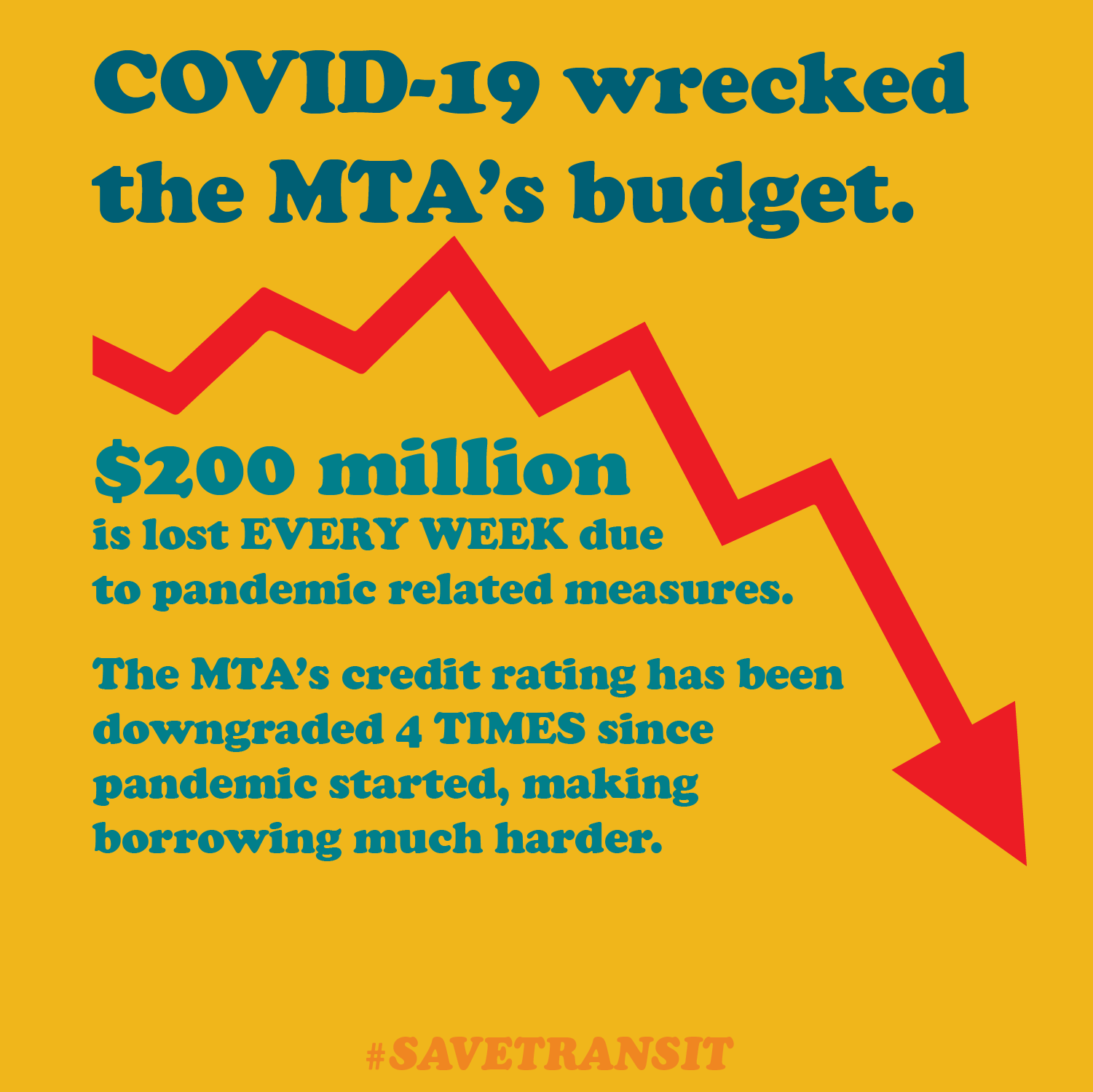 MTA budget infographic02 TriState Transportation Campaign