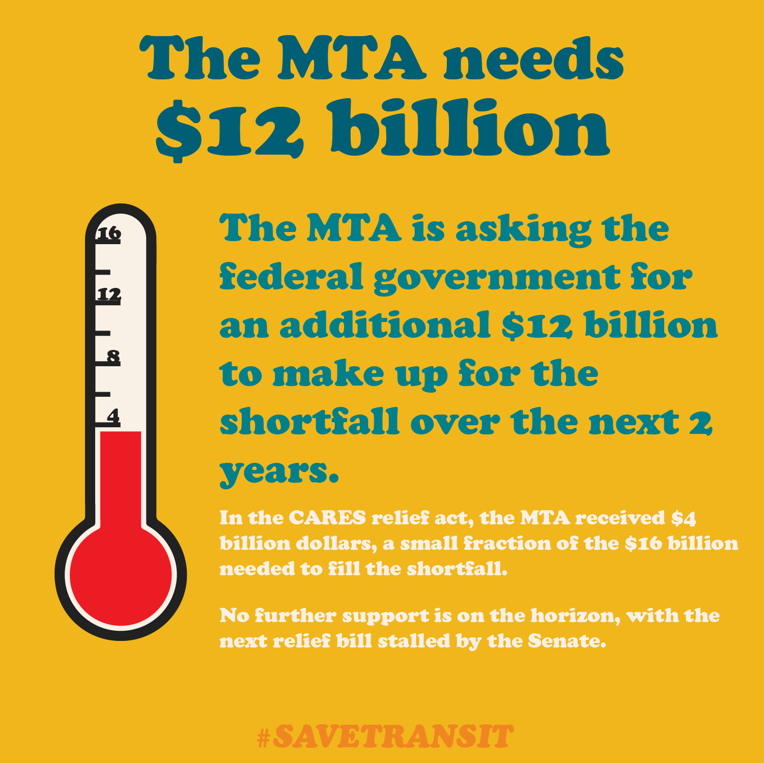 MTA budget infographic03 TriState Transportation Campaign